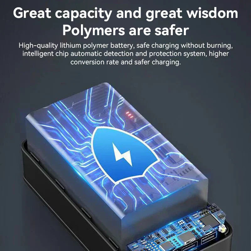 100,000mAh Powerbank with Ultra Capacity & Fast Charging Function – Mobile Charger for Smartphones, Tablets & Laptops