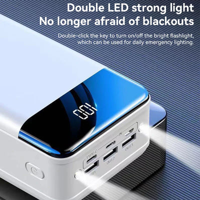100,000mAh Powerbank with Ultra Capacity & Fast Charging Function – Mobile Charger for Smartphones, Tablets & Laptops