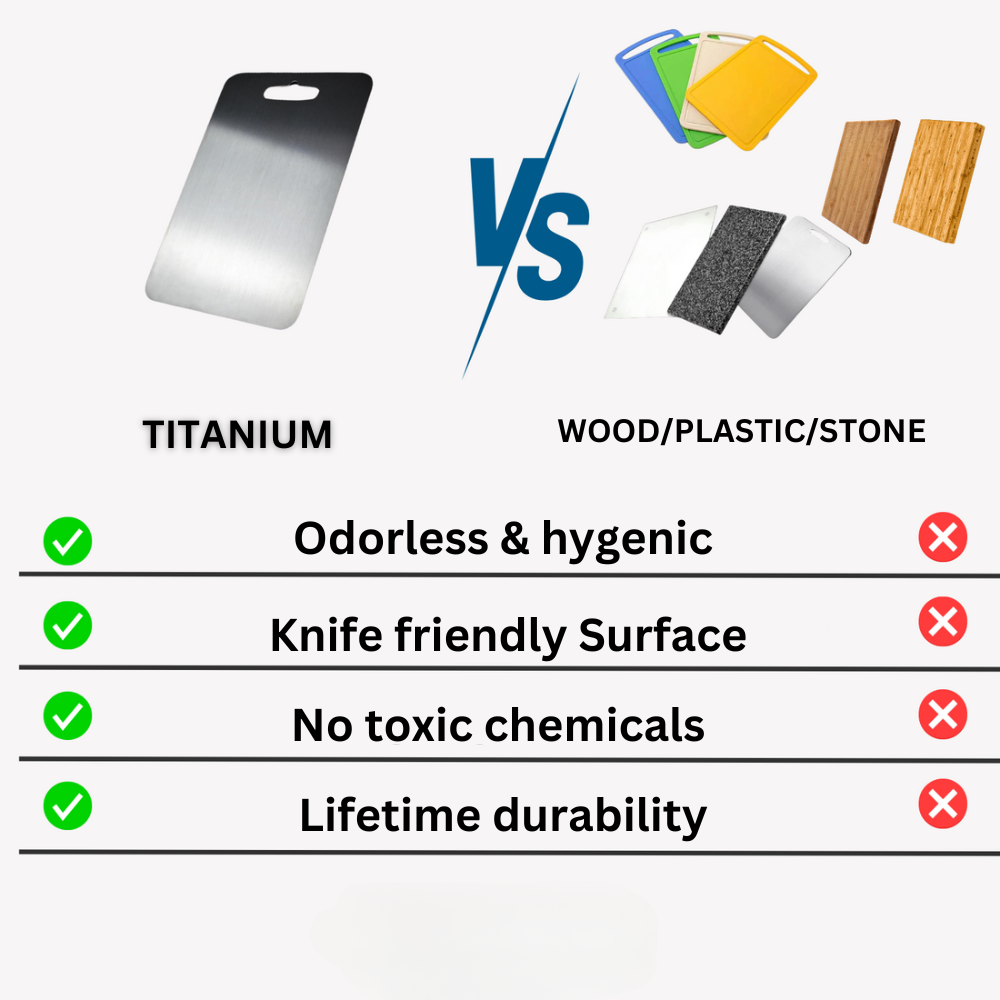 Titanium Cutting Board – Antibacterial & Knife-Friendly Design