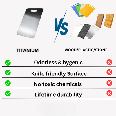 Titanium Cutting Board – Antibacterial & Knife-Friendly Design