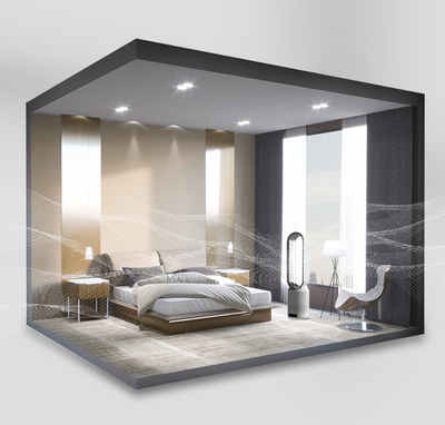 AirPure 3-in-1 air cooler with air purifier, oscillation & LED touch