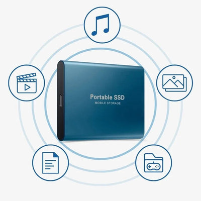 UltraStore – 1-30TB SSD External, USB 3.2 Storage Solution with High Transfer Speed