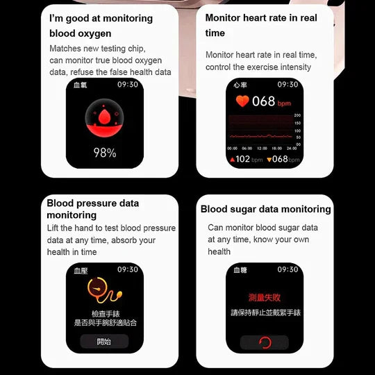 Blood Glucose Monitoring Smartwatch – Non-Invasive Smart Watch with Heart Rate, Sleep & Fitness Tracking